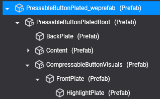 Button hierarchy