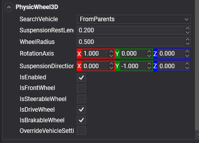 PhysicWheel3D Component