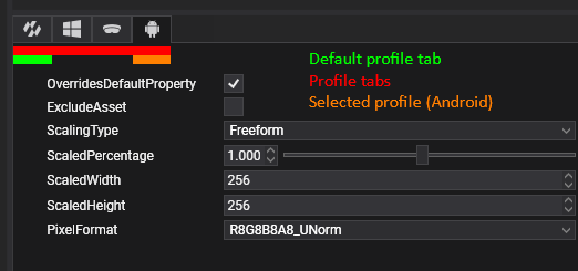 Profile parameters