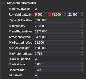 AtmosphereController