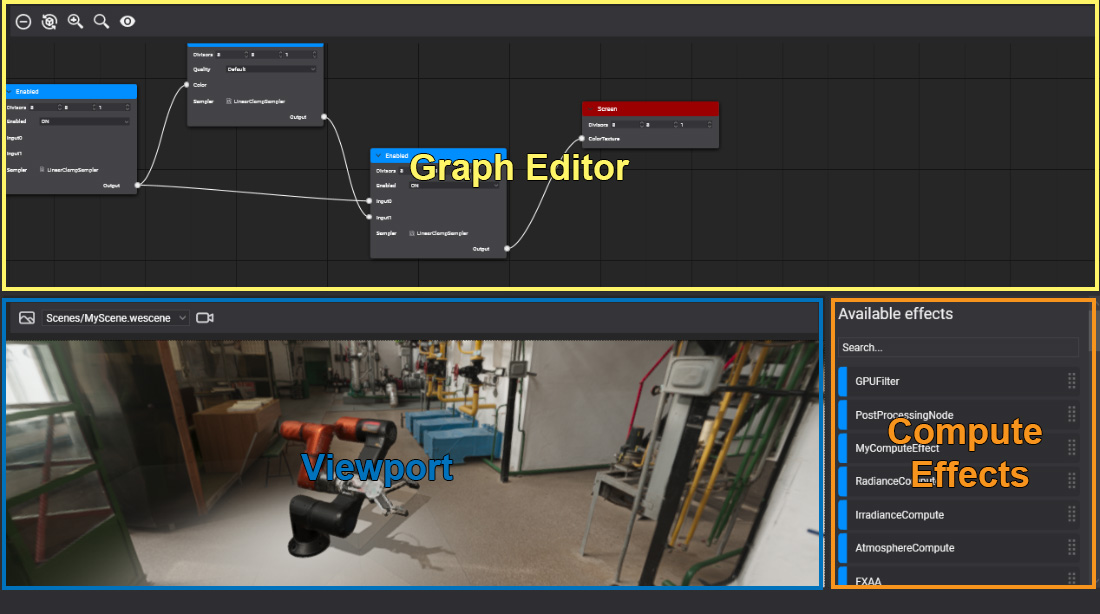 Postprocessing Graph Interface