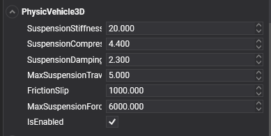 PhysicVehicle3D Component