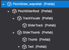 Slider hierarchy