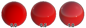 Reflectance values