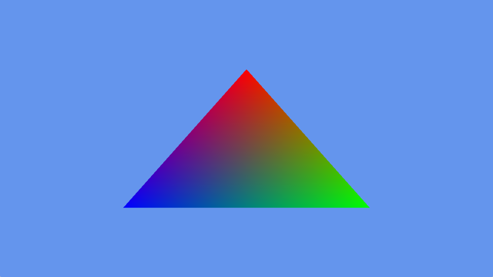 The triangle that code draws, on the cornflower blue it clears to